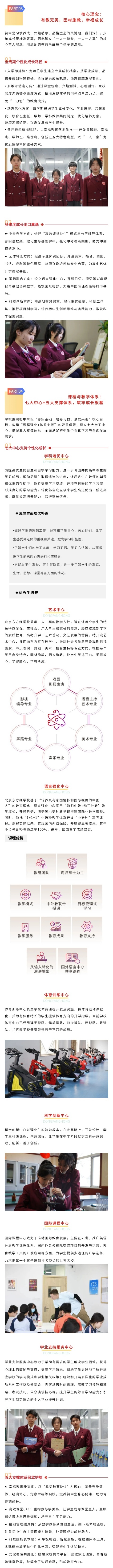 初中部招生简章2_副本.jpg