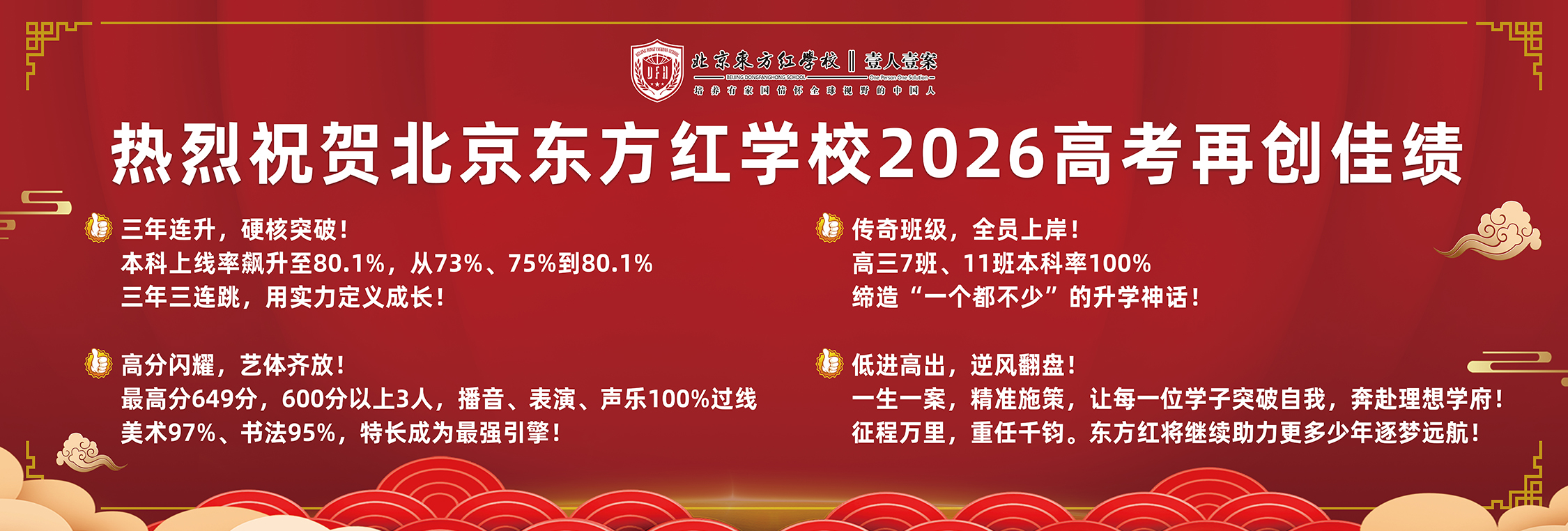 热烈祝贺北京东方红学校2026高考再创佳绩